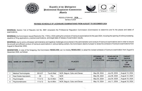 REVISED: 2024 PRC Board Exams Schedule.